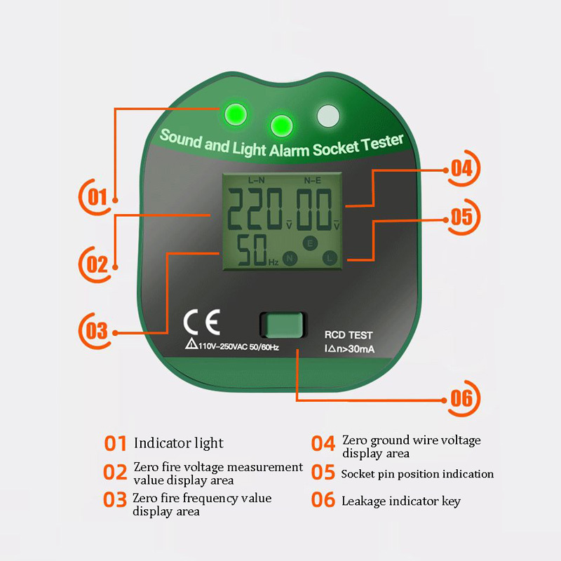 MS5902 Digital Display Buzzing - Power Tools Uk Review recension och pris