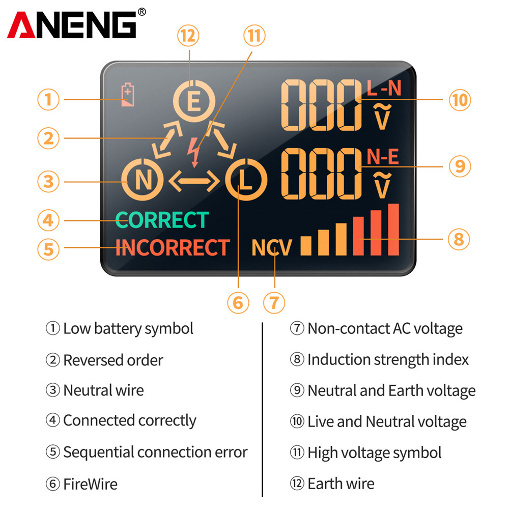 ANENG AC10/AC11 Socket Detecto - Power Tools Uk Review recension och pris
