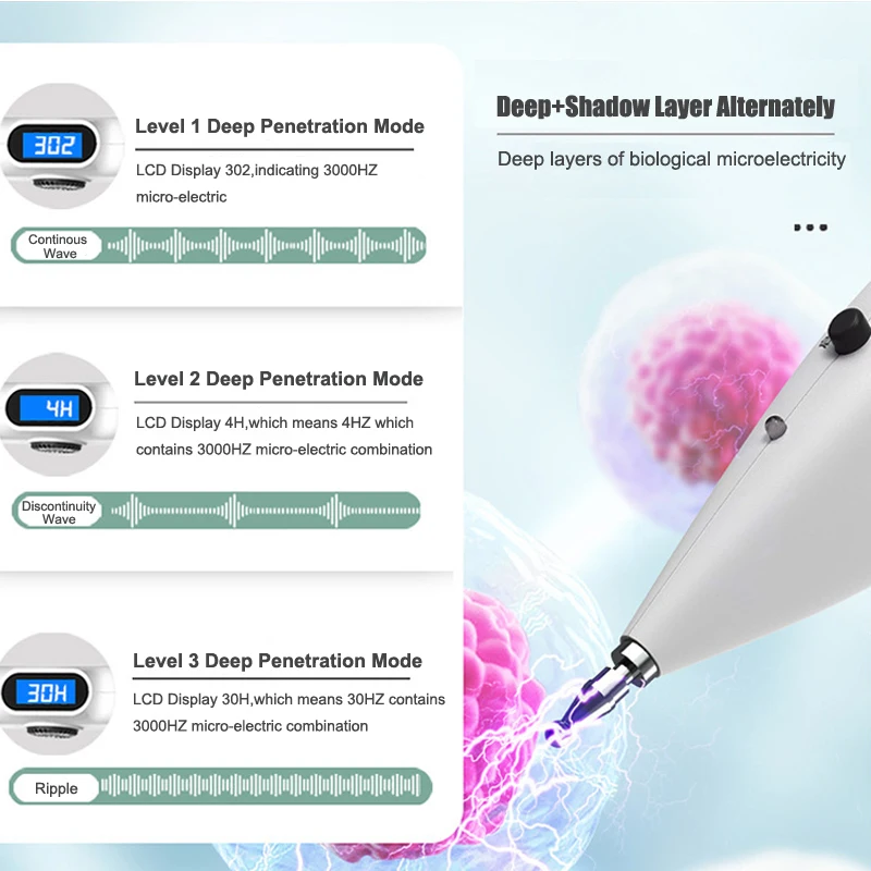 Acupuncture Pen With Digital D - Health Power Tools recension och pris