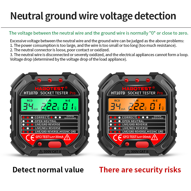 HABOTEST HT107 Pro Digital Soc - Power Tools Uk Review recension och pris