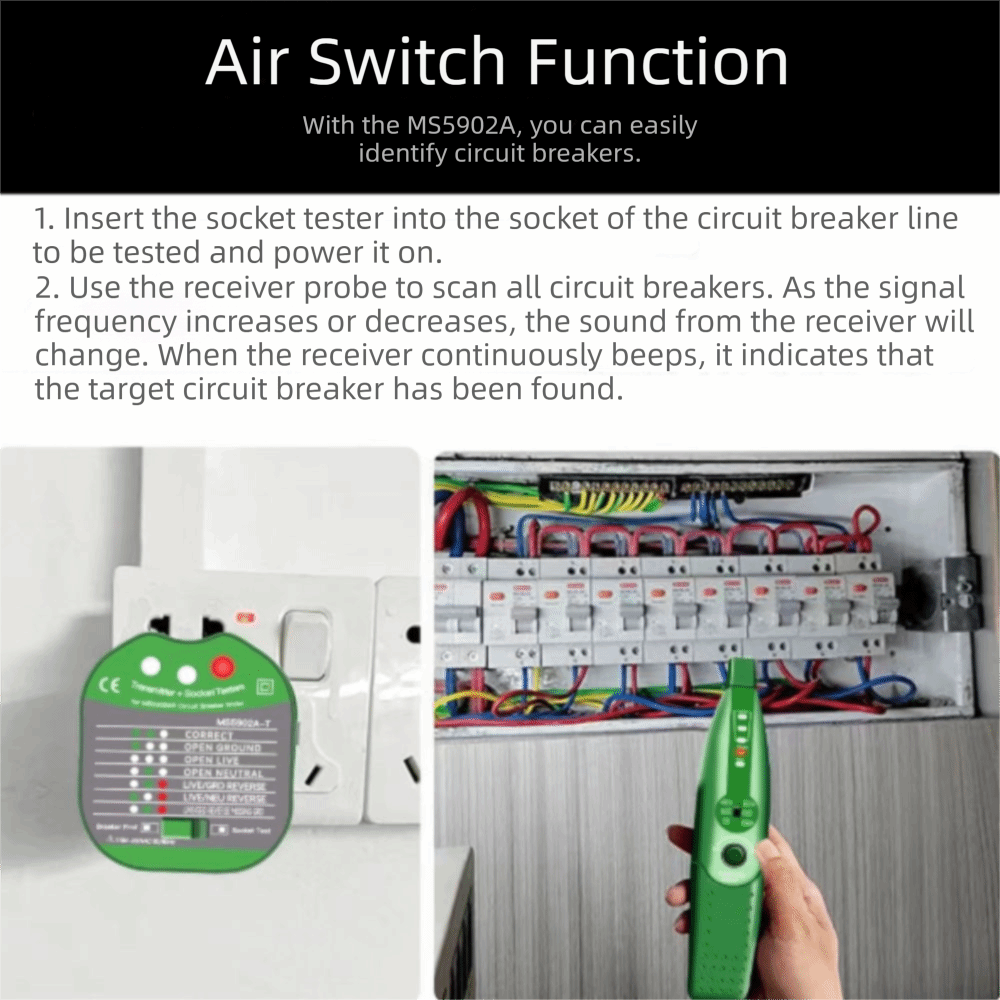 Automatic Operation Circuit Br - Power Tools Uk Review recension och pris