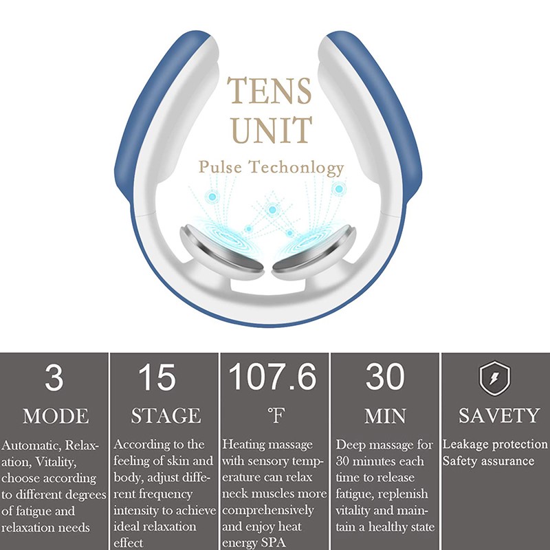 Smart Electric Neck and Should - Health Power Tools recension och pris