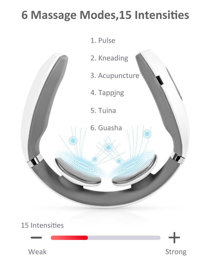 Smart Electric Pulse Back and  - Health Power Tools recension och pris