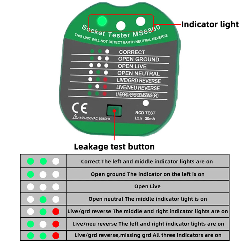 30mA Socket Tester Voltage Tes - Power Tools Uk Review recension och pris